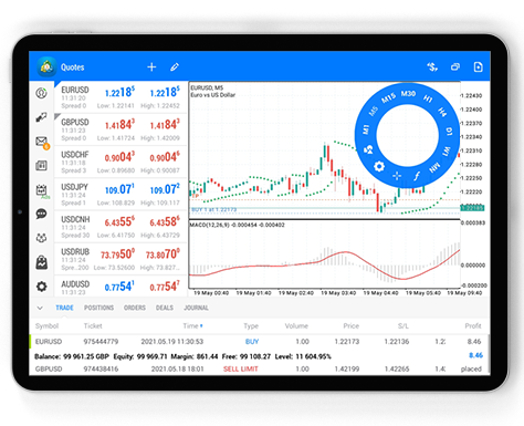 download mt4 on android and start trading from 0.0 pips