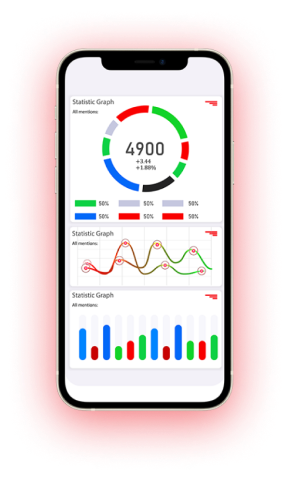 Mobile app dashboard displaying reports, charts, and statistics.