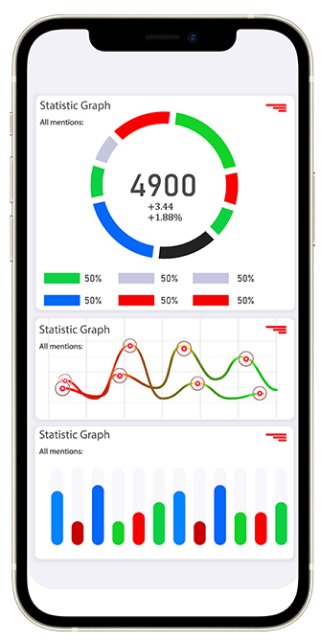 Mobile app dashboard displaying reports, charts, and statistics.