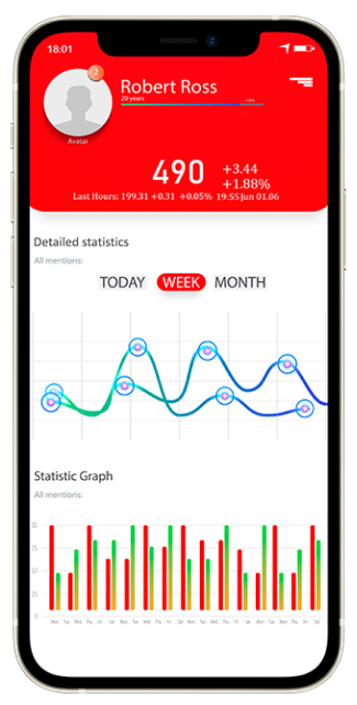 An app with charts and diagrams help you manage your risk