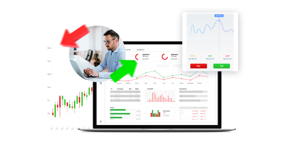 如何买入股票和在股市交易 了解明白