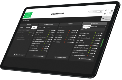 start trading on ipad and access trading central technical analysis