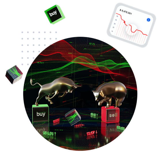 technical analysis and charts