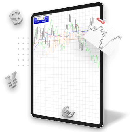 trading analysis, patterns and trends