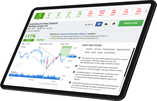 access trading central on ipad