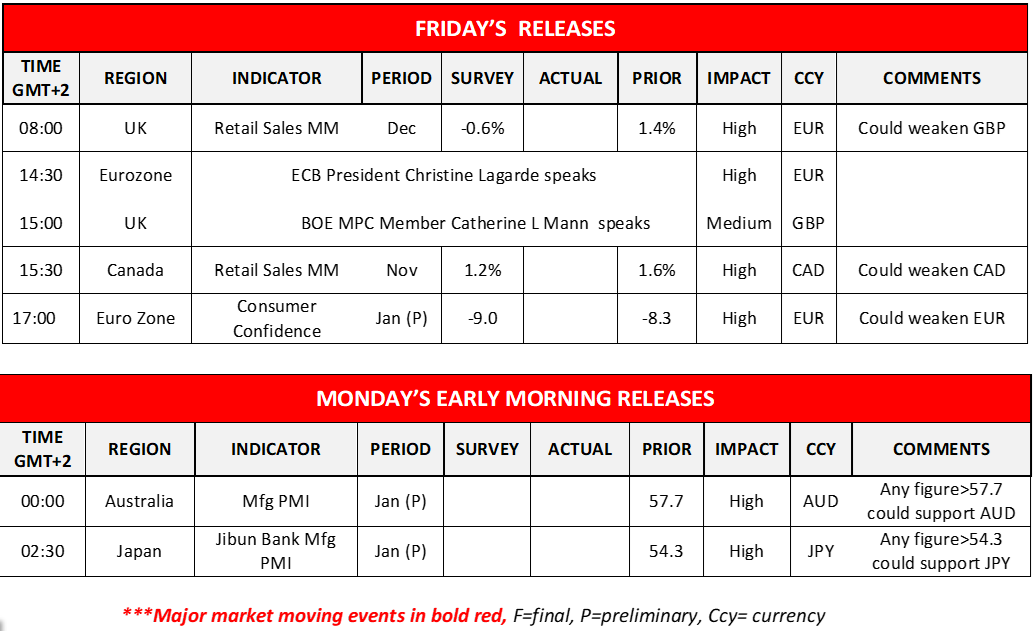 morning-releases-21-01-2022