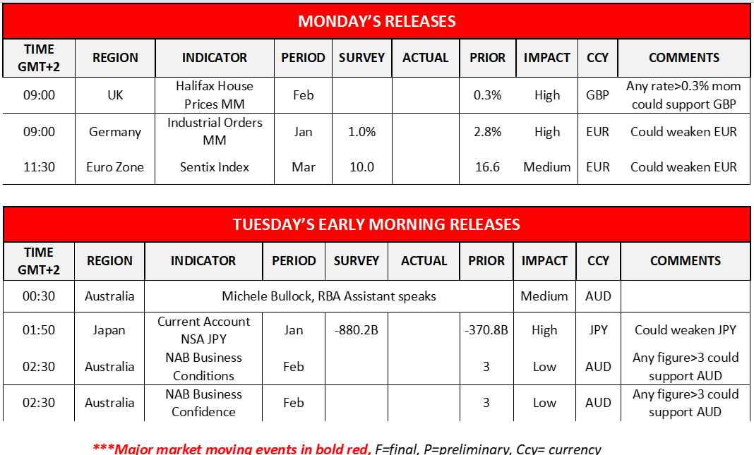 morning-releases-7-3-2022