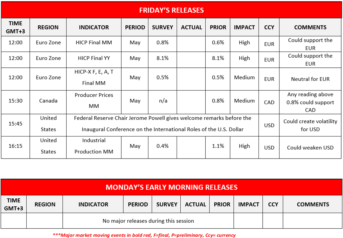 morning-releases-17-6-2022