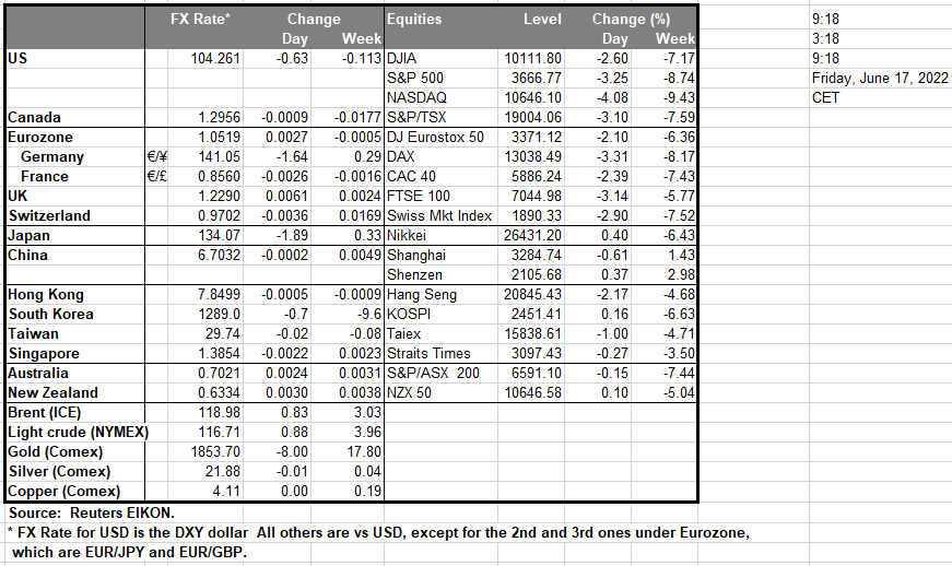 table-17-6-2022