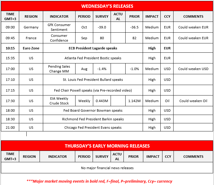 morning-releases-28-09-2022