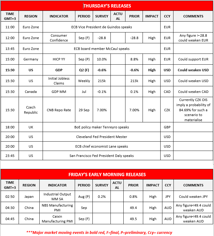 morning-releases-29-08-2022