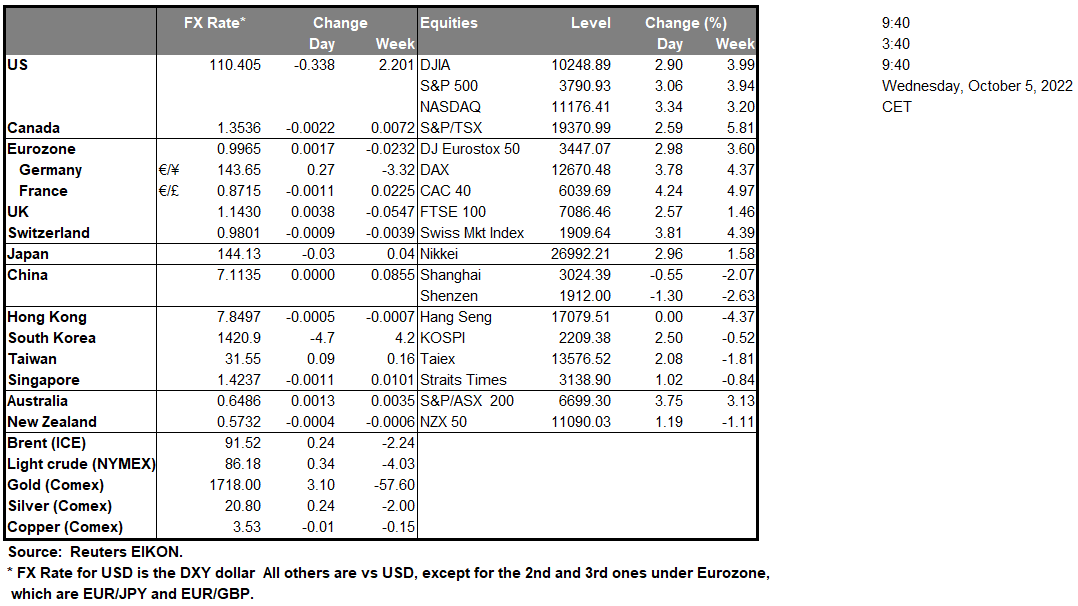 table-05-10-2022