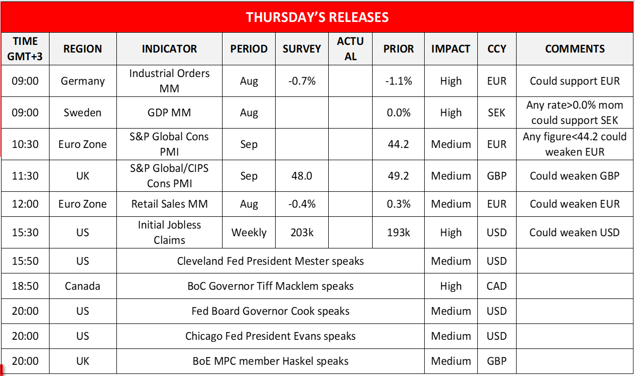 morning-releases-6-10-2022