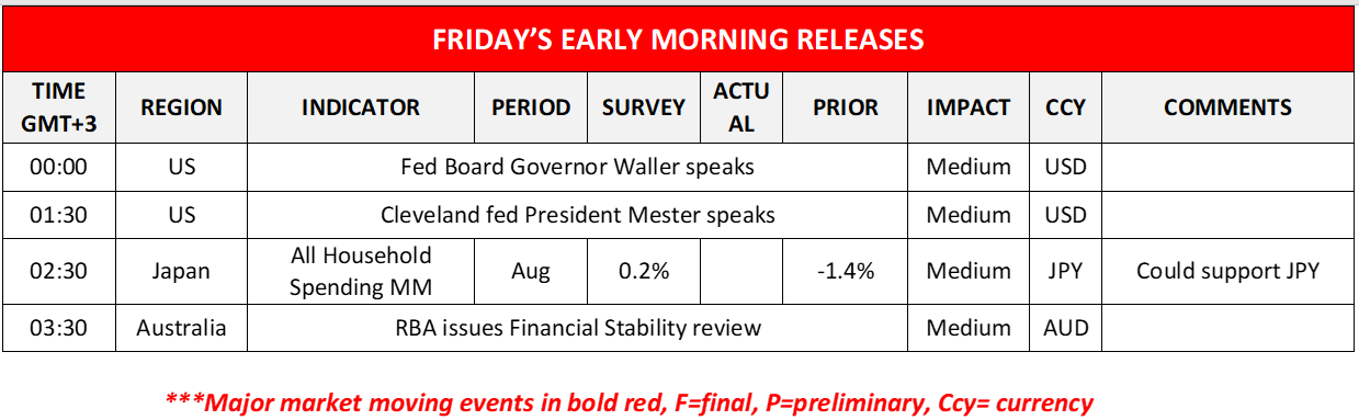 morning-releases-6-10-2022