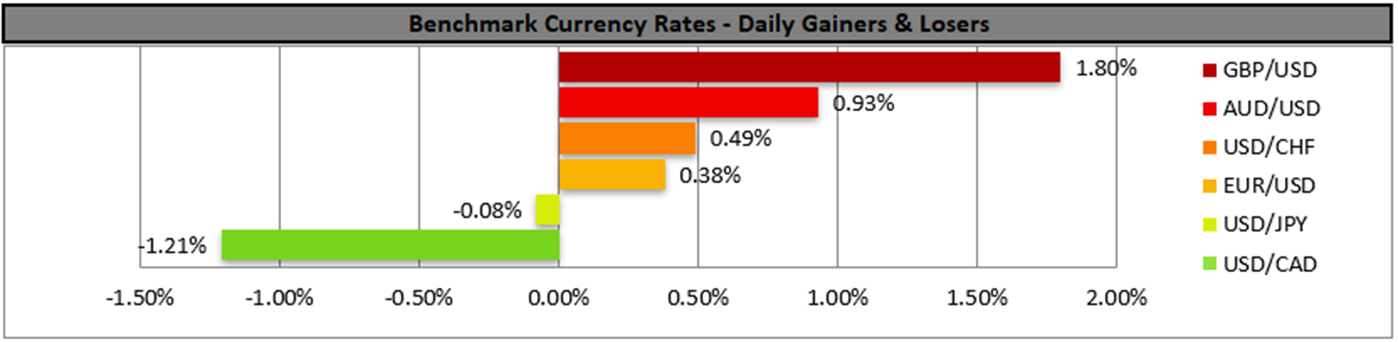 benchmark-04-10-2022