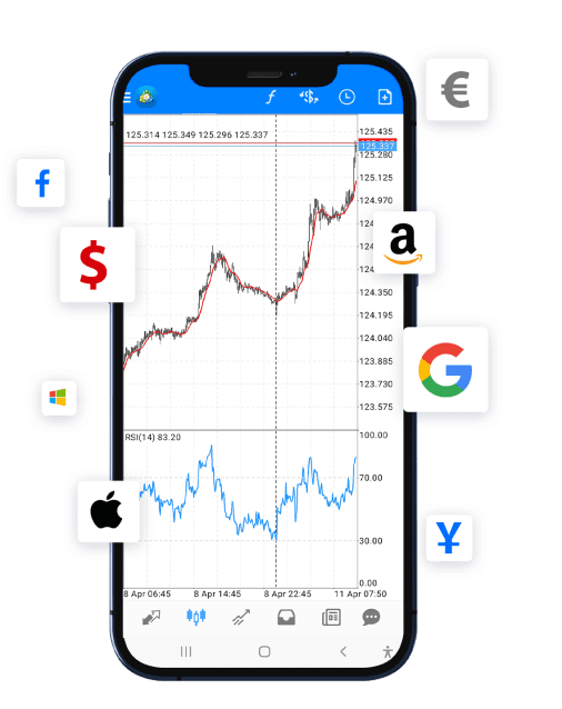 Forex trading app on mobile: A user-friendly app for trading currencies, offering various account types and swap prices.