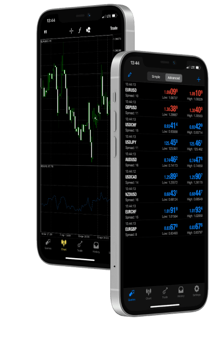 Forex trading app for iPhone: A mobile application displaying a trade portfolio index for efficient forex trading.