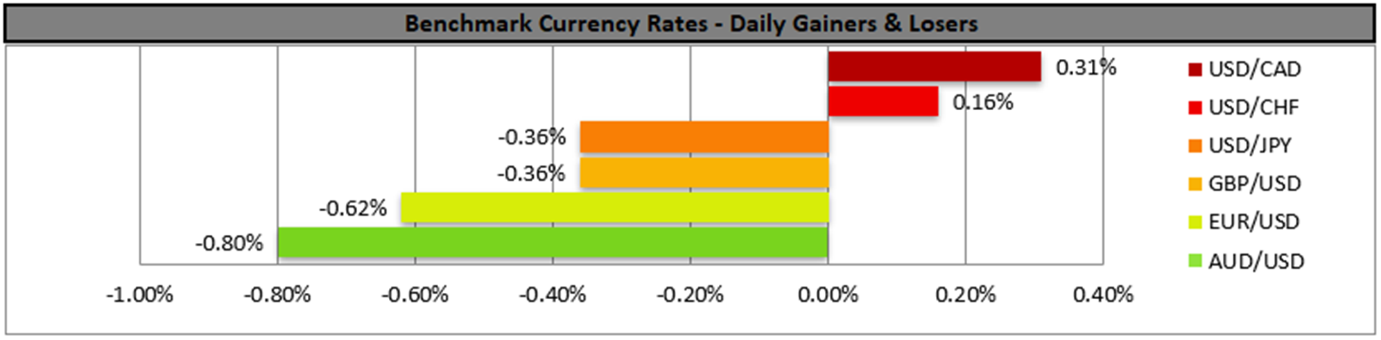 benchmark-06-04-2023