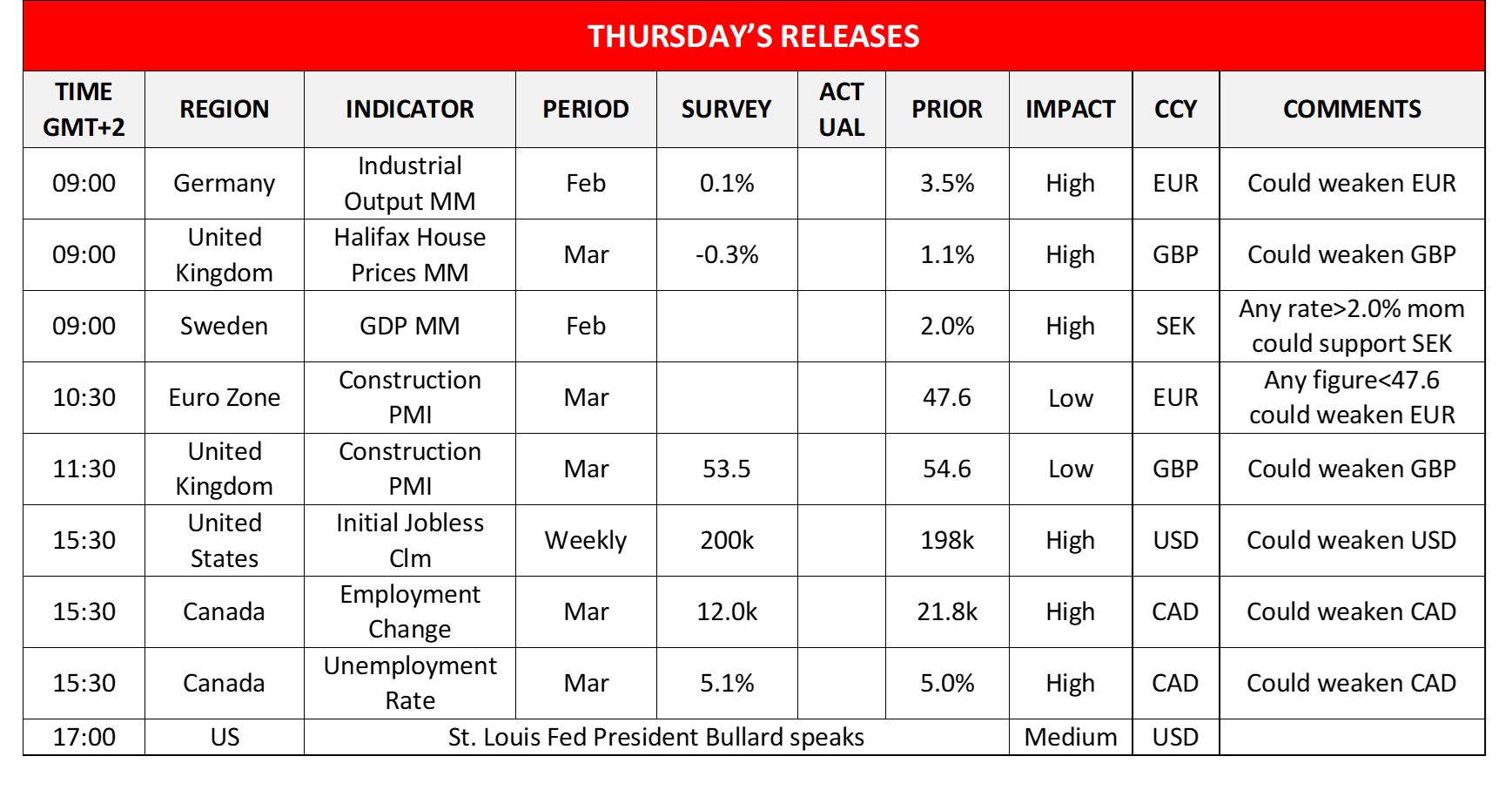 morning-releases-06-04-2023