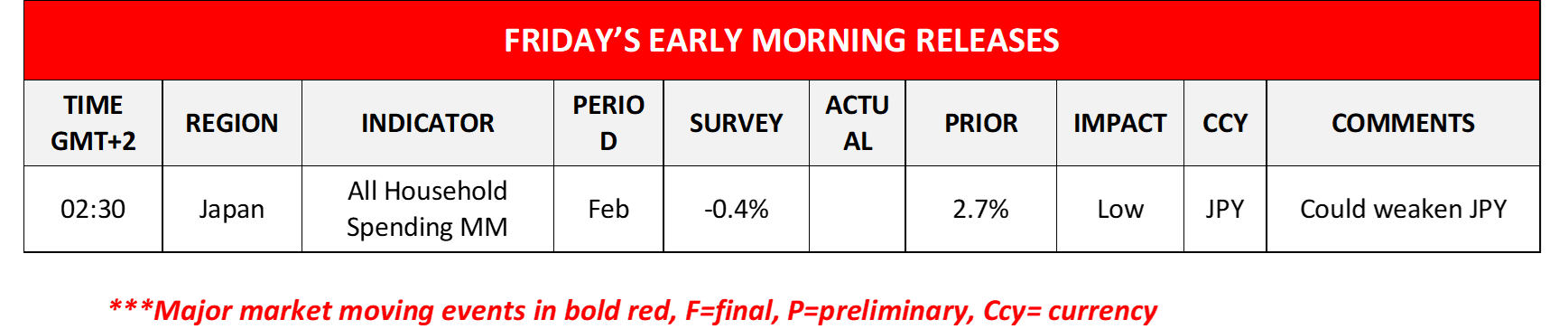 morning-releases-06-04-2023