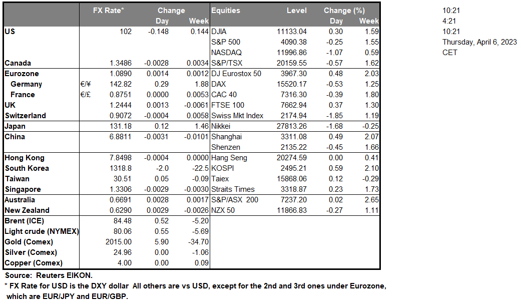 table-06-04-2023