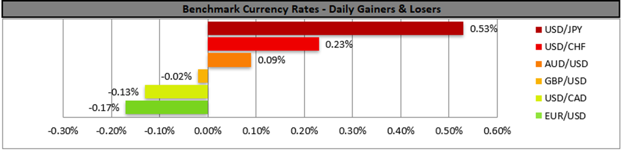 benchmark-11-04-2023