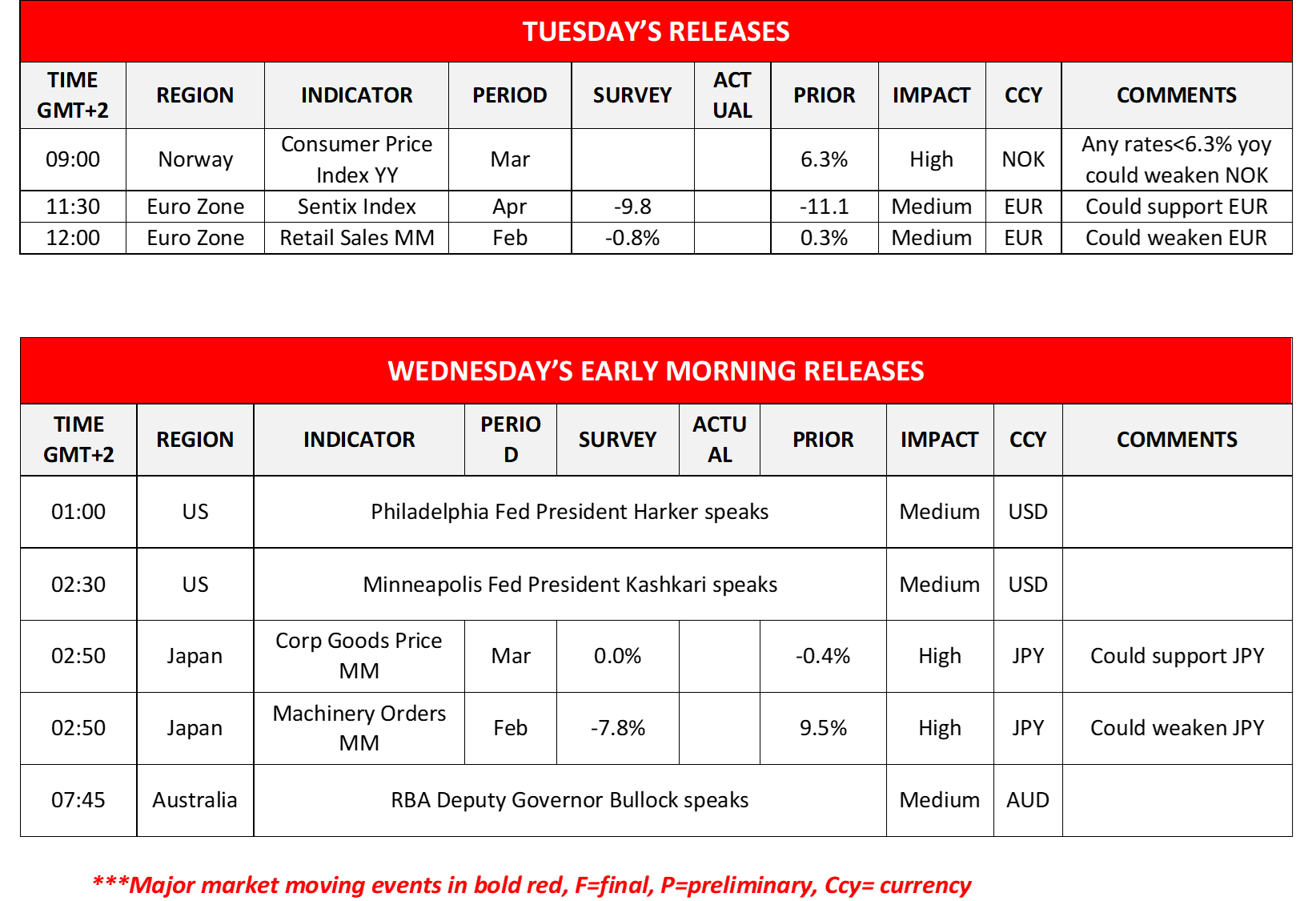 morning-releases-11-04-2023