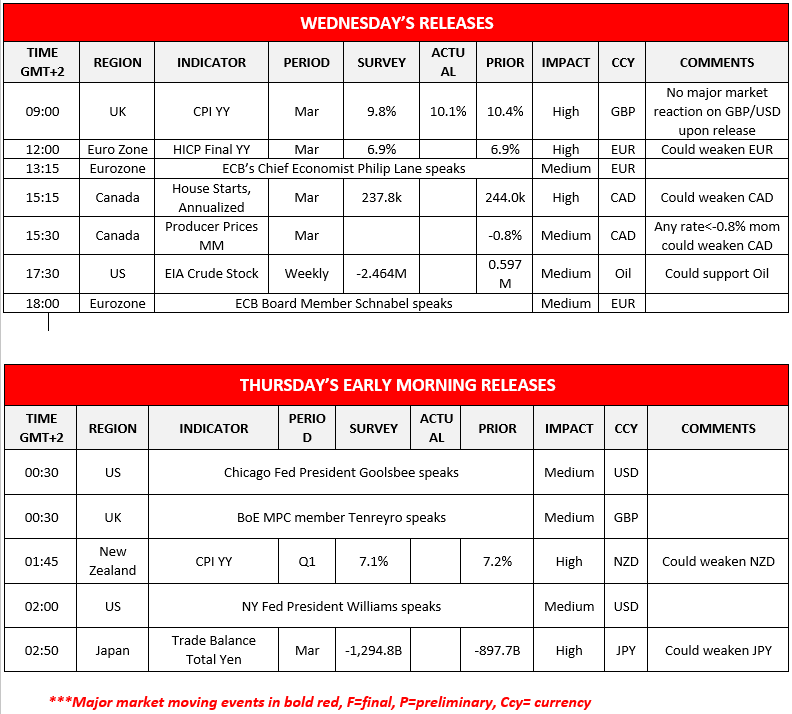 morning-releases-19-04-2023