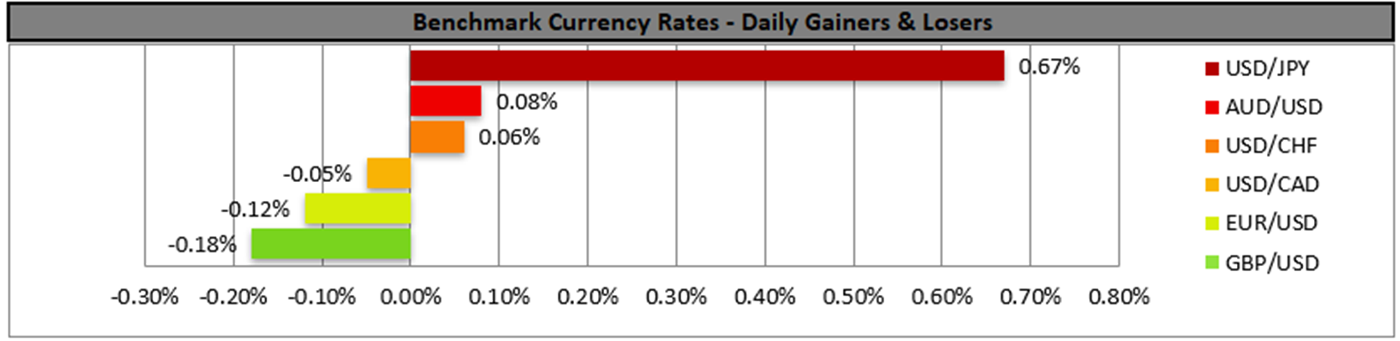 benchmark-23-05-2023