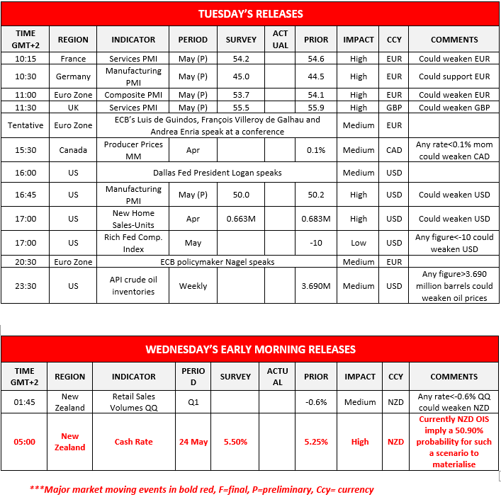 morning-releases-23-05-2023