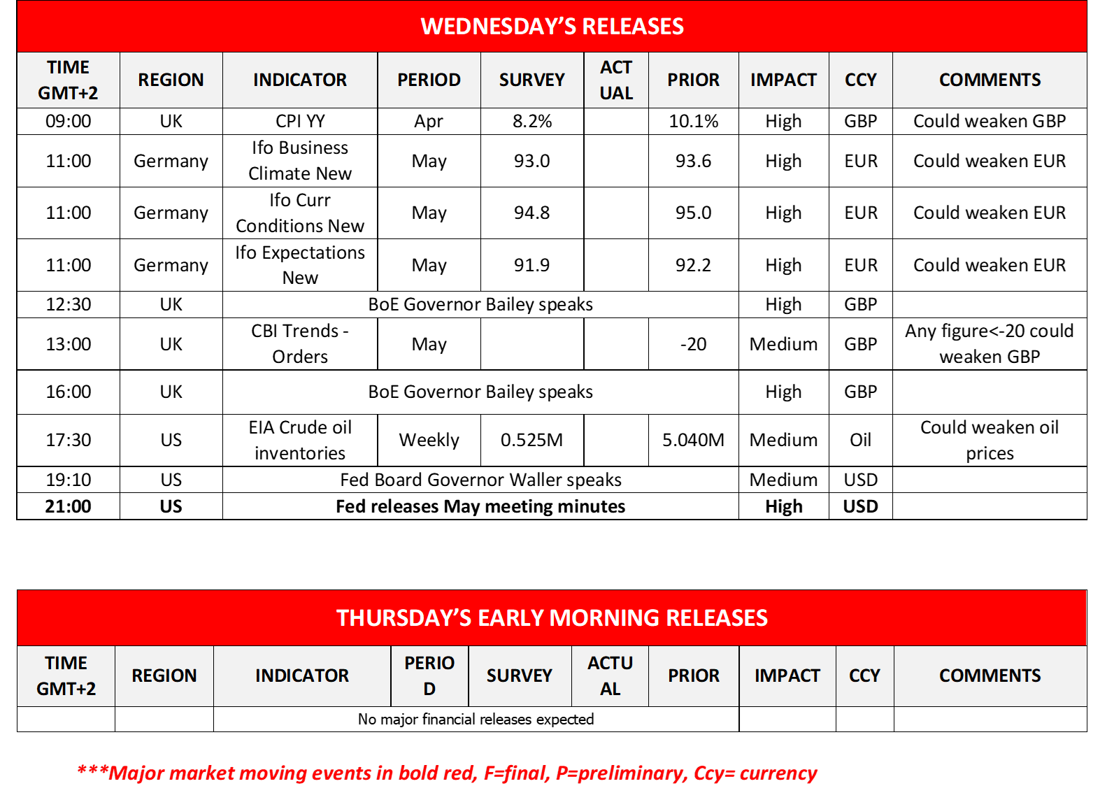morning-releases-24-05-2023