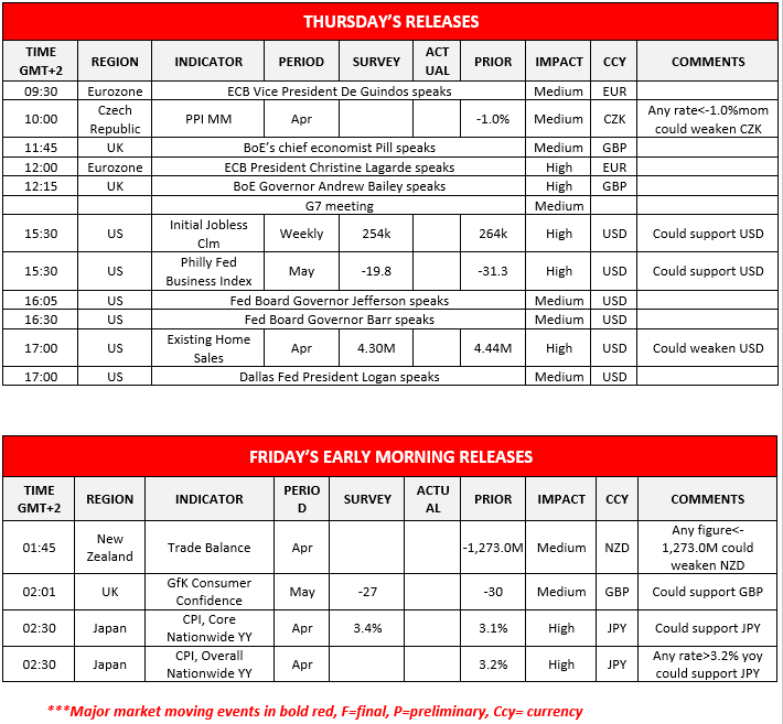 morning-releases-18-05-2023