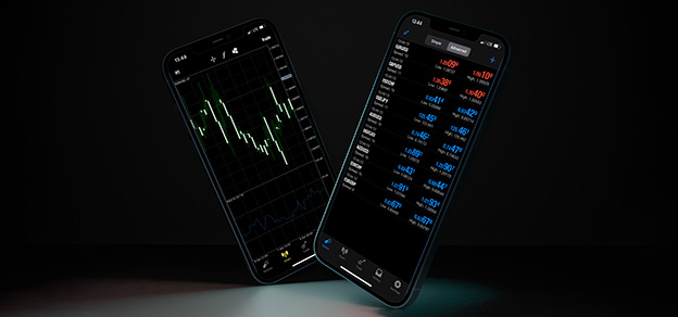 Two mobile devices displaying forex data exemplify the practicality and mobility of charting tools for traders on the go.