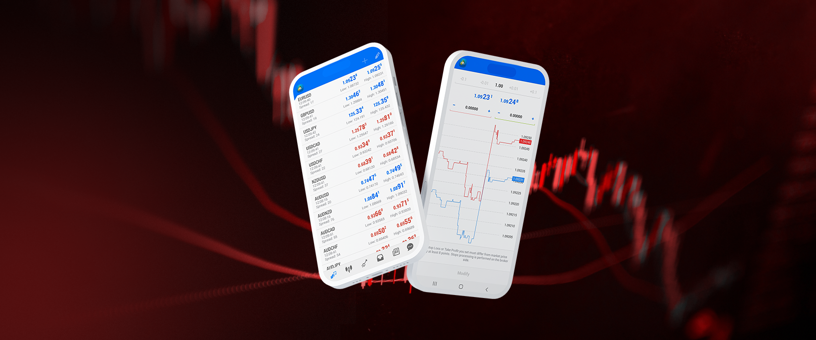 Two mobile devices side by side, showing candlestick charts for technical analysis.