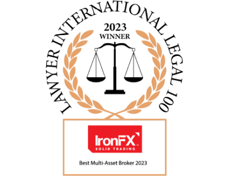 IronFX Awarded Best Multi-Asset Broker in 2023