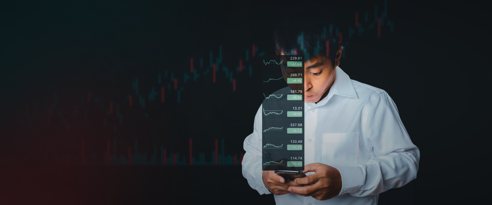 A trader on a mobile device, examining charts using technical analysis.