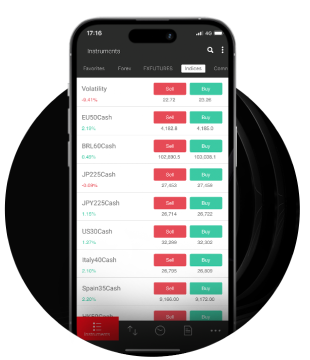 Iron FX trading app on a mobile phone's screen.