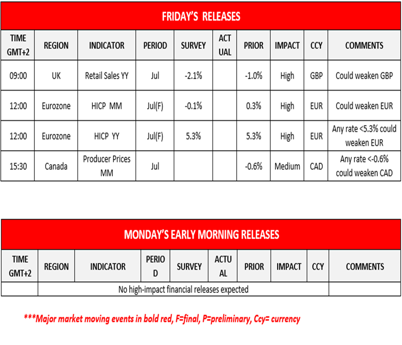 morning-releases-18-08-2023