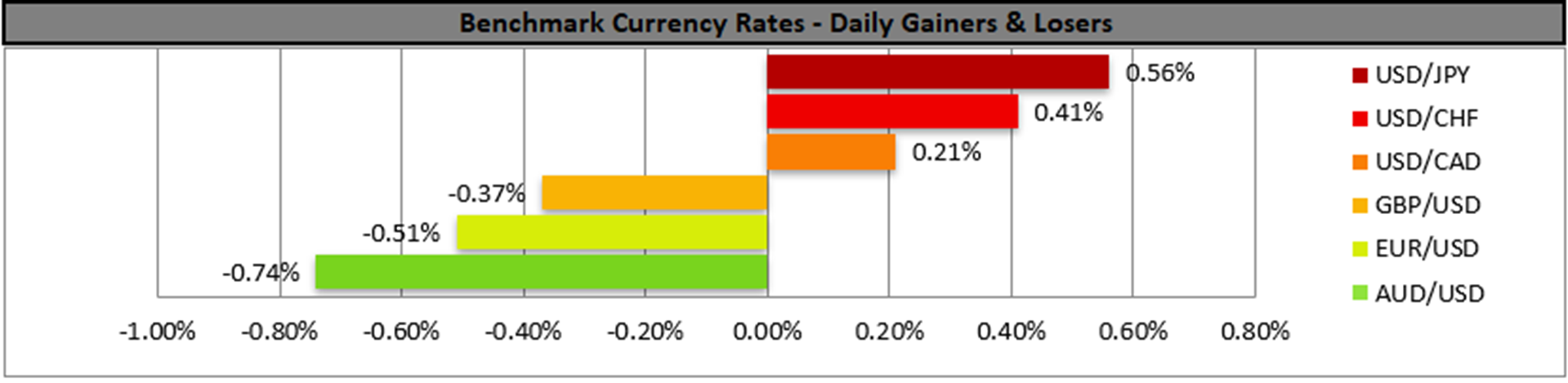 benchmark-06-09-2023