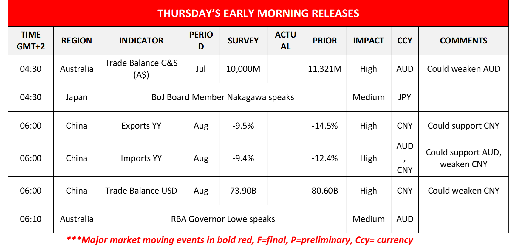 morning-releases-06-09-2023