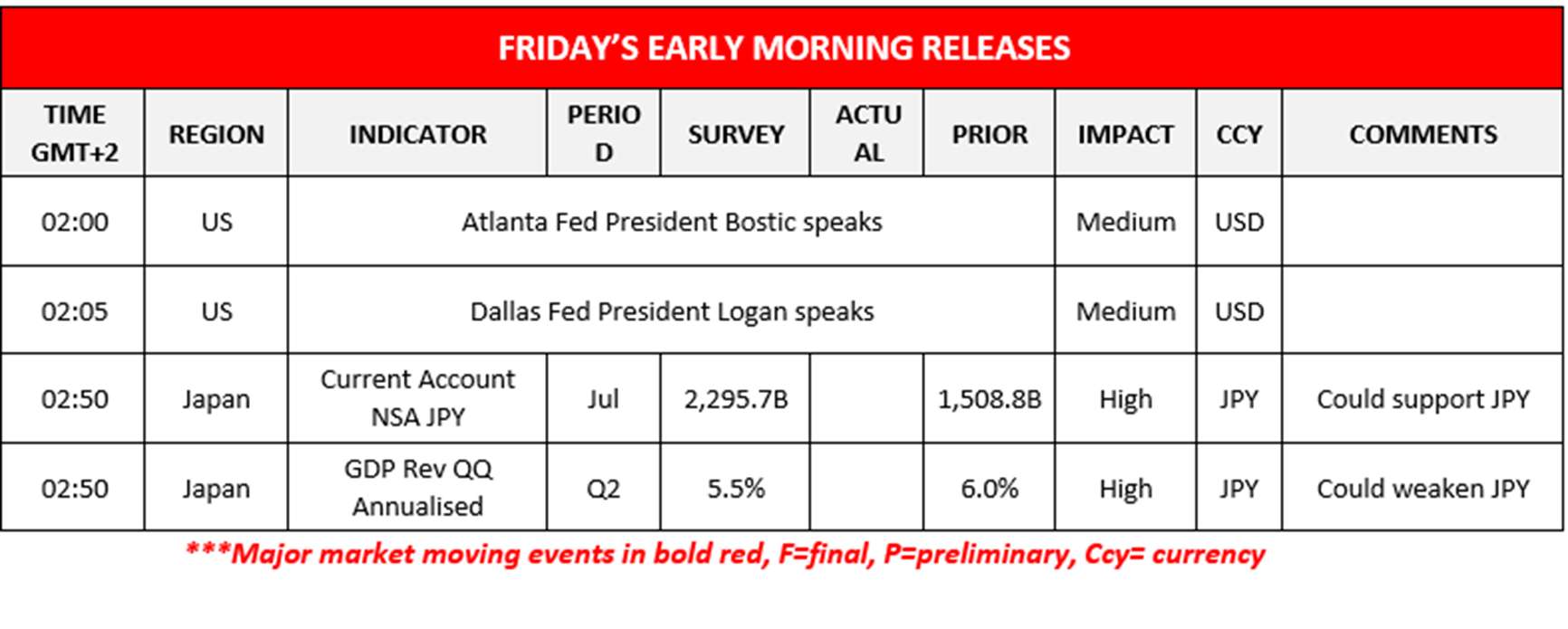 morning-releases-07-09-2023
