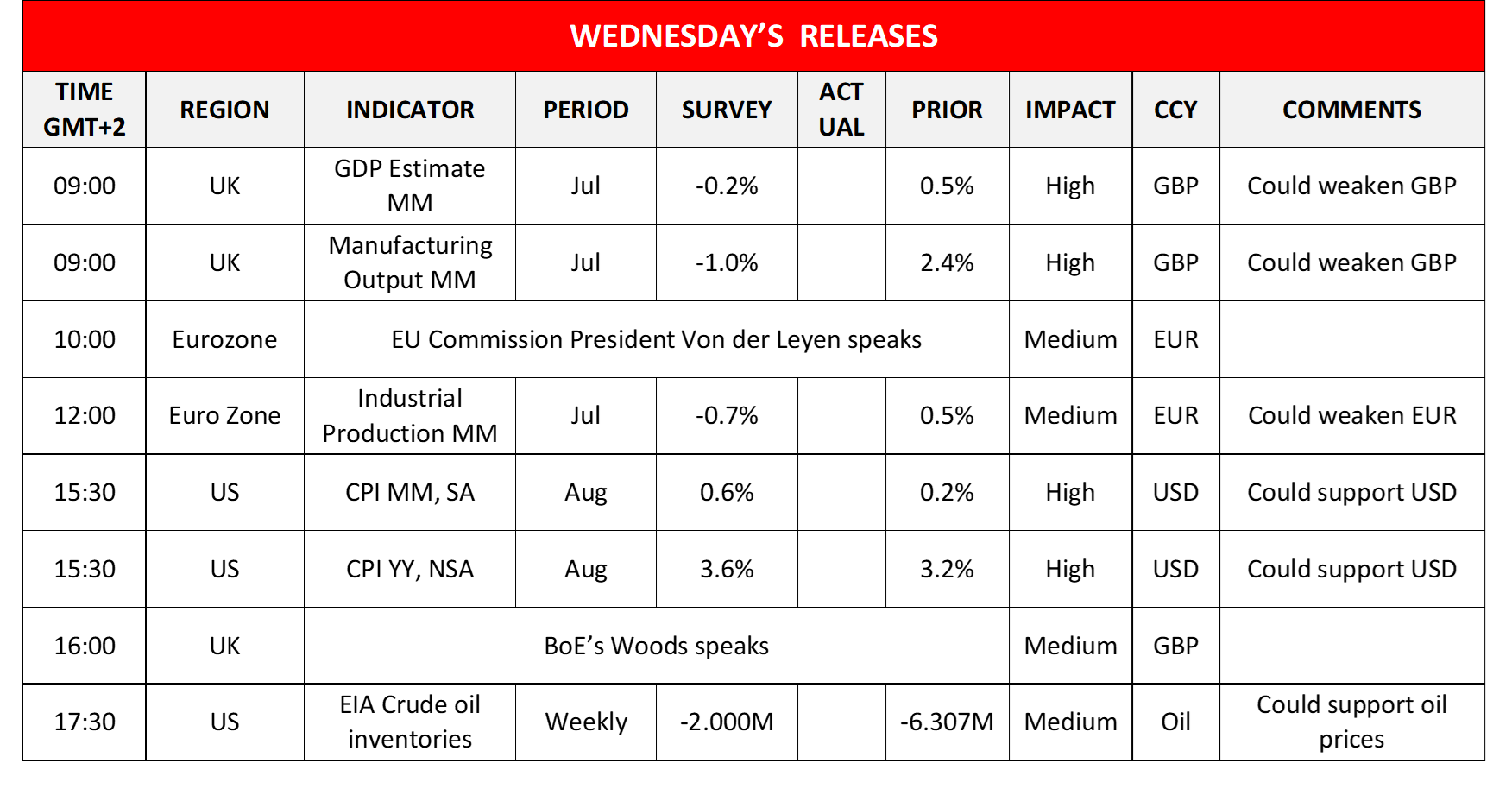 morning-releases-13-09-2023