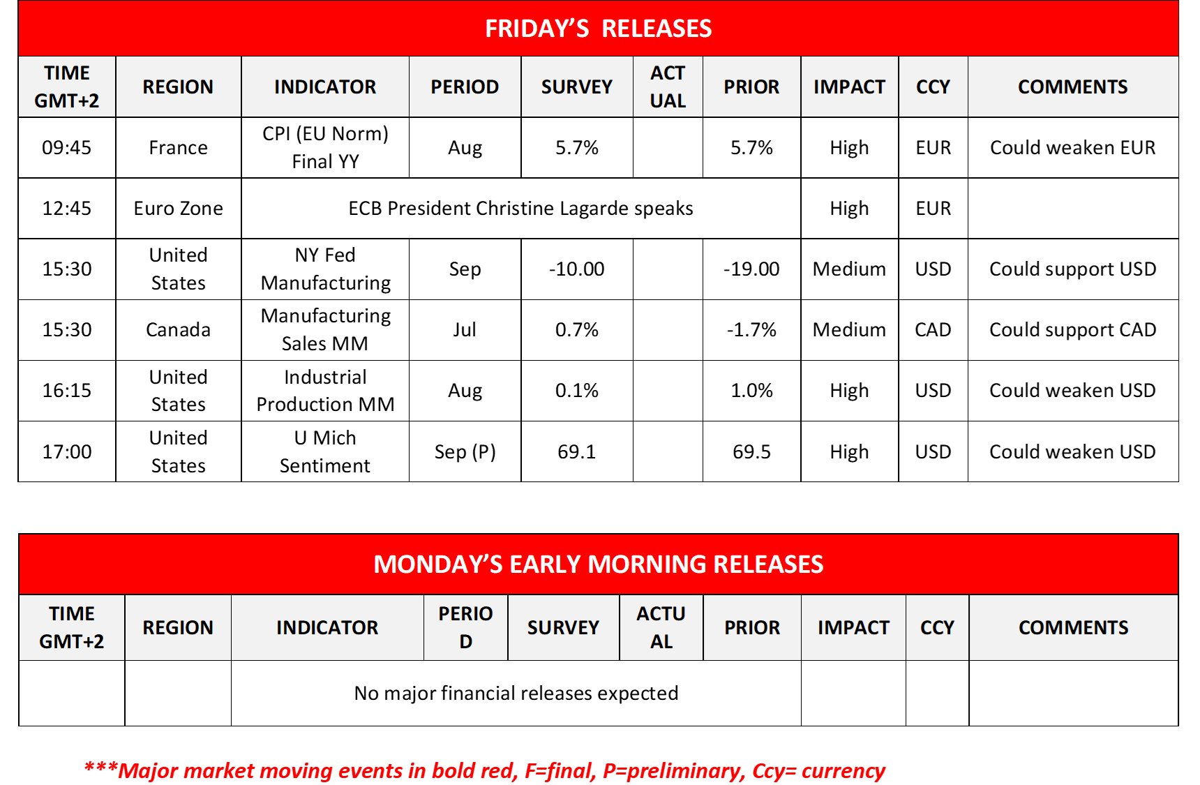 morning-releases-15-09-2023