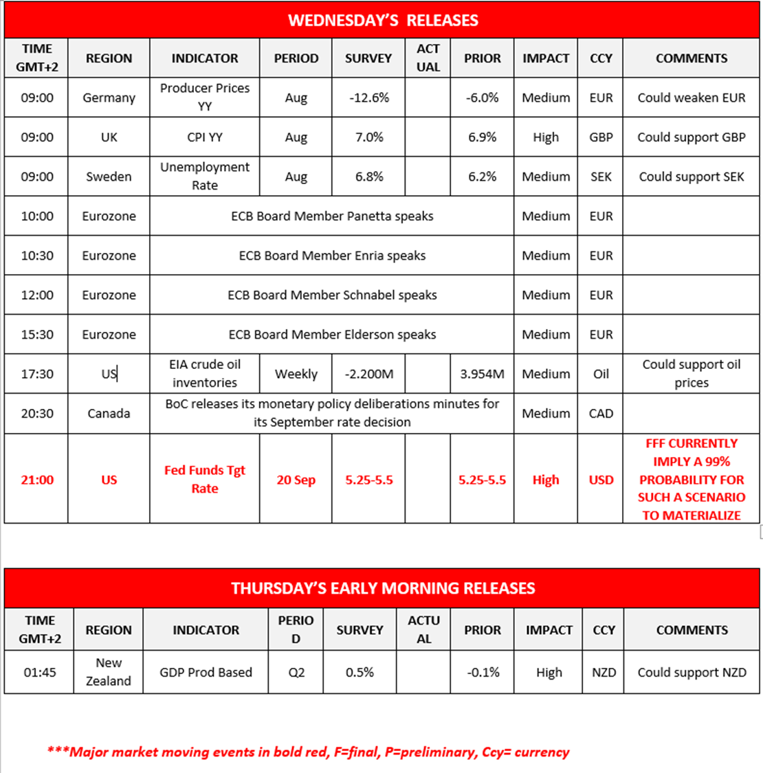 morning-releases-20-09-2023
