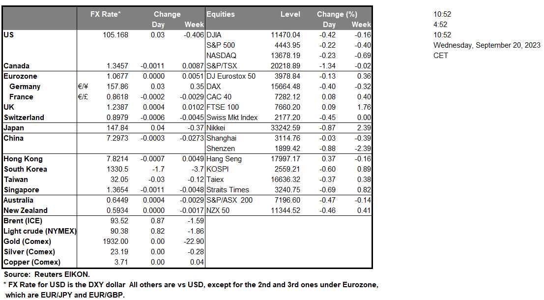 table-20-09-2023
