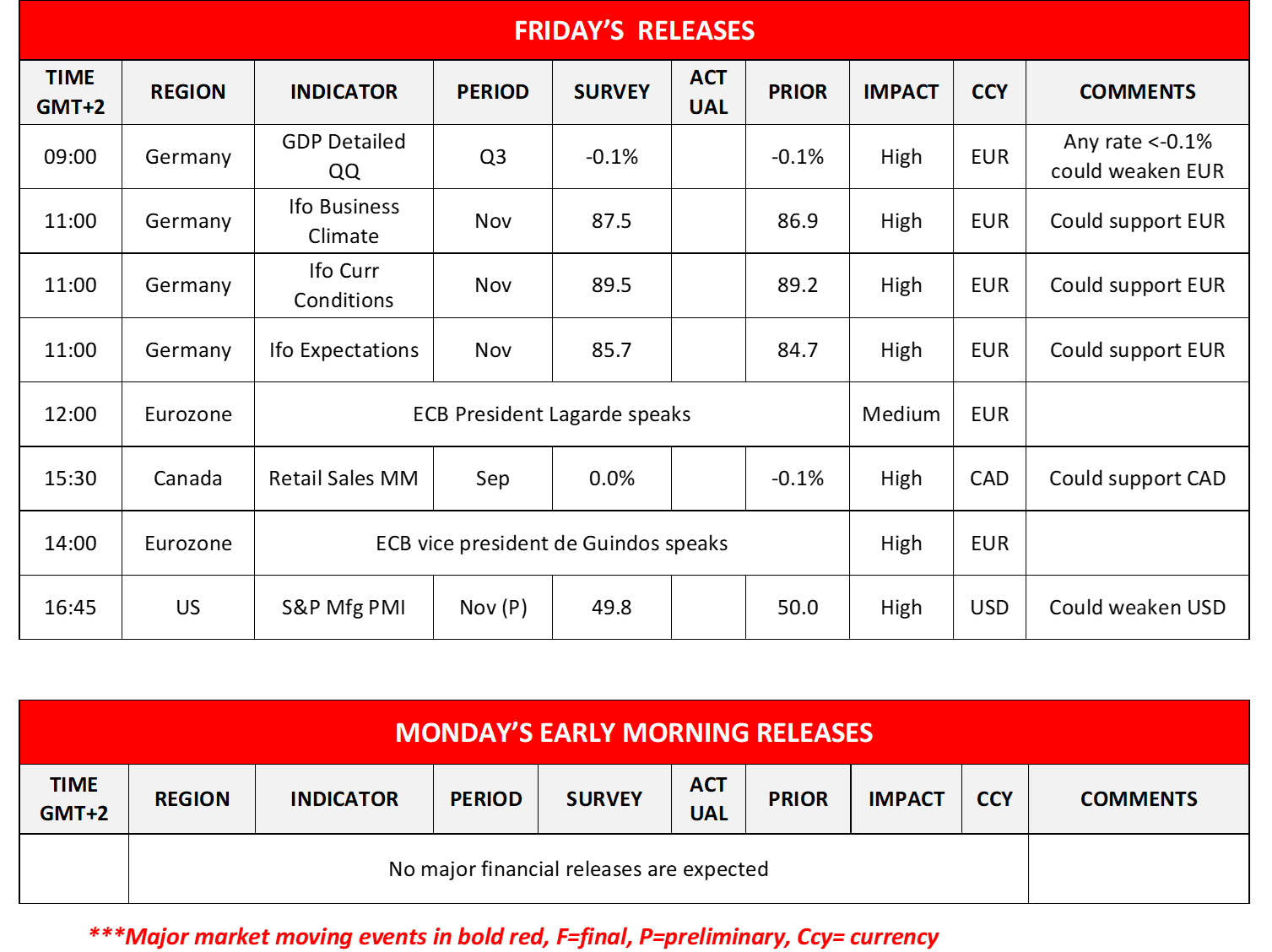 morning-releases-24-11-2023
