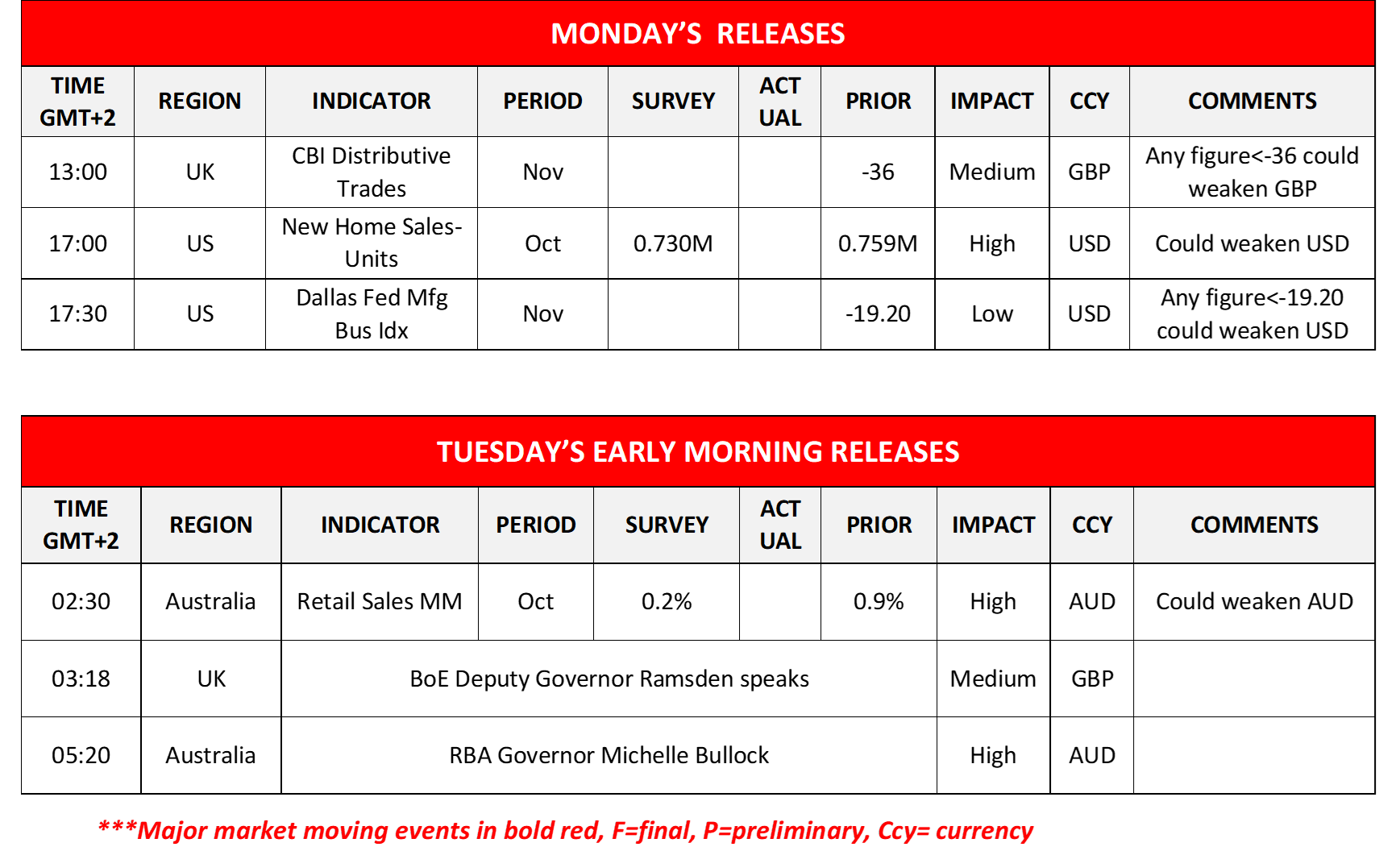 morning-releases-27-11-2023