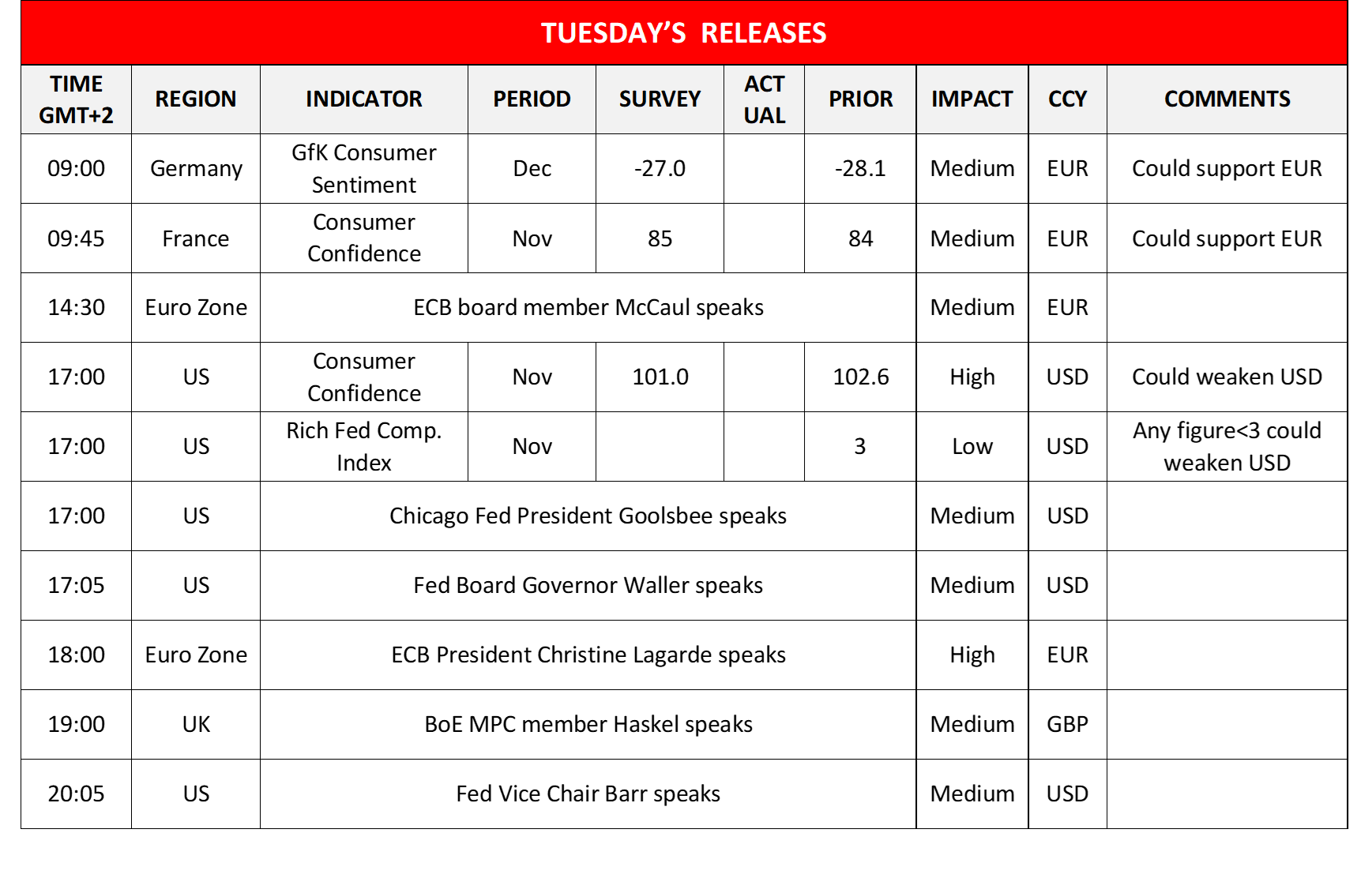 morning-releases-28-11-2023