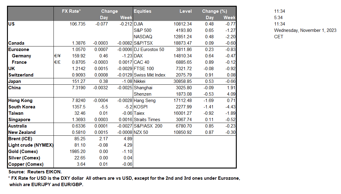 table-01-11-2023