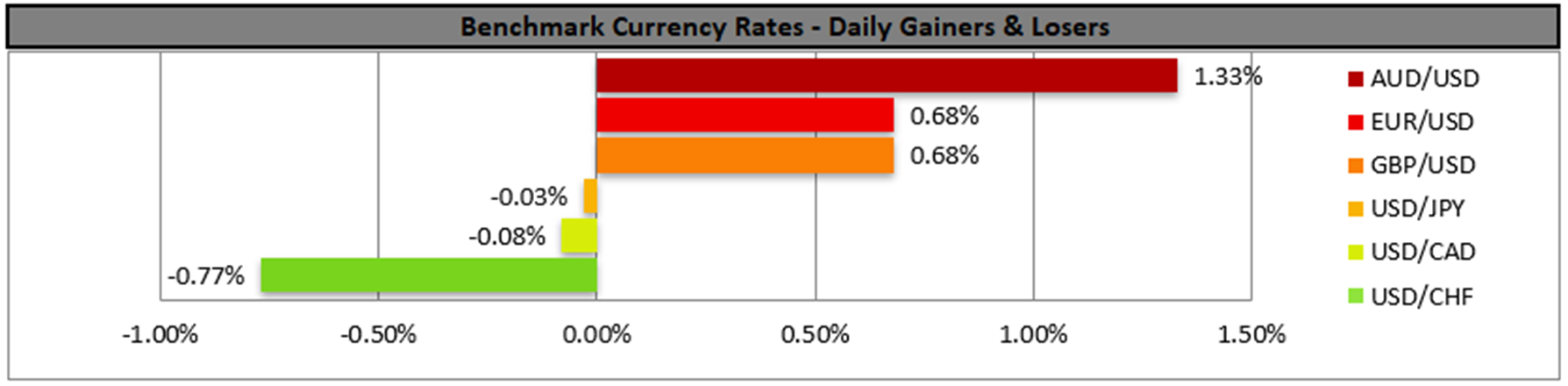 benchmark-09-11-2023